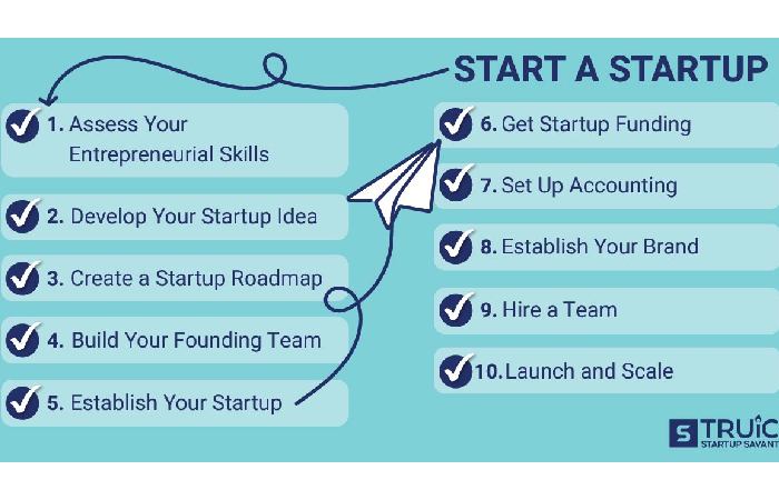 Steps to build a Mission Focused Startup Team