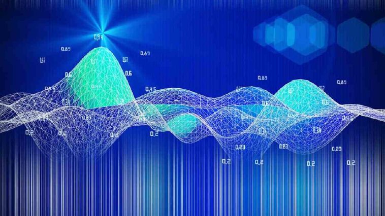 The Hardest Technology