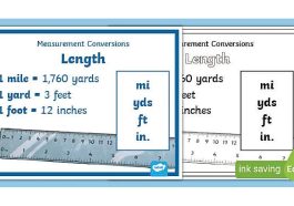 82 Inches is Equal to 6 Feet and 10 Inches