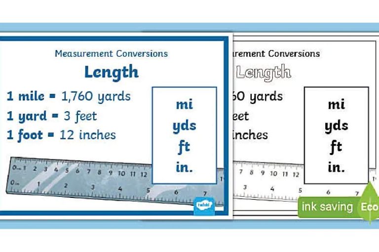 82 Inches is Equal to 6 Feet and 10 Inches