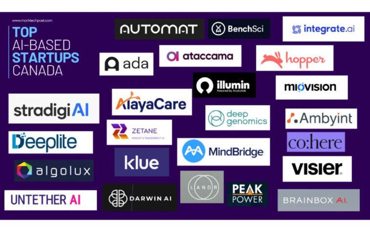 AI Startups