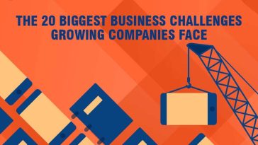 Biggest Challenges Businesses Face Today