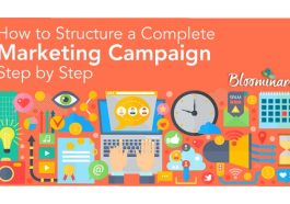 Build The Marketing Campaigns