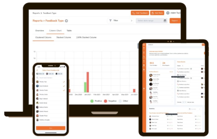 Key Features of the NoteIt App