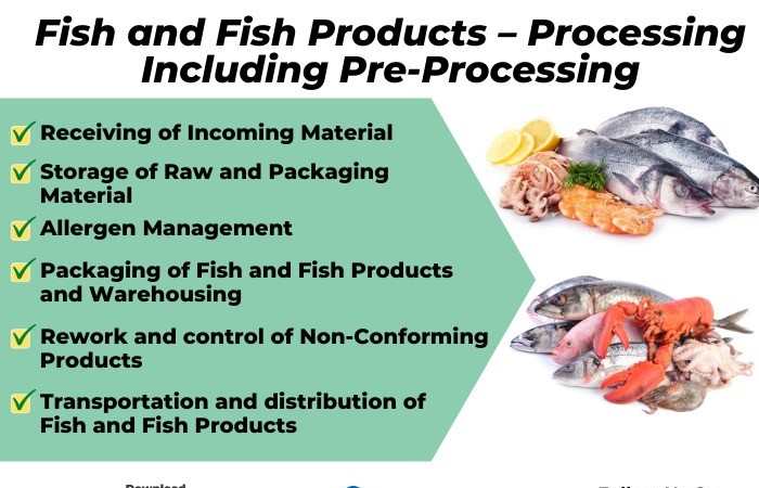 Necessary steps for Fishmonger business