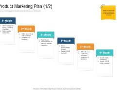Product Marketing Month