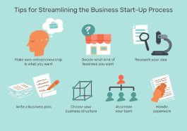 Steps to Help You Establish Your Business