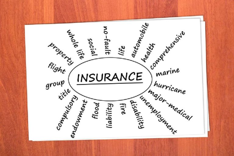Types of Insurance that Every Business Needs