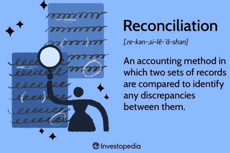 Why is Reconciliation Important in Accounting_